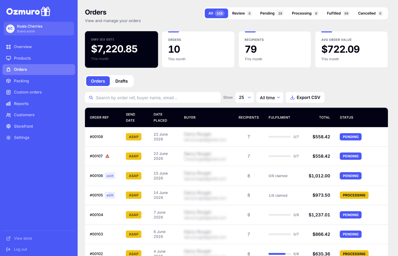 The Ozmuro orders page showing order list, stats and fulfilment status